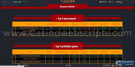 Tentang Penjualan Properti Casino dan Bisnis