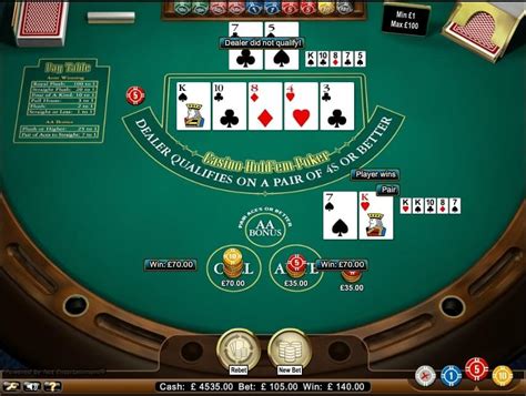 Artikel: Casino Hold’em – Strategi dan Tips