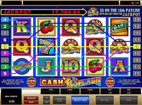 Artikel: Cash Splash – Slot Online yang Sederhana dan Menyenangkan