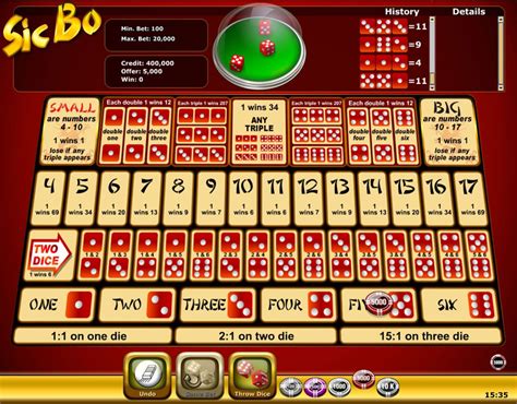 Sic Bo: A Game of Chance and Fortune