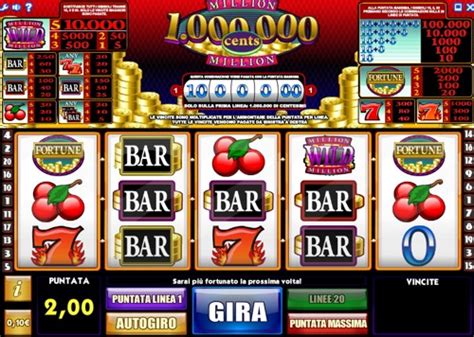 Mengapa Orang Suka Kembali Bermain Slot Online Million Cents