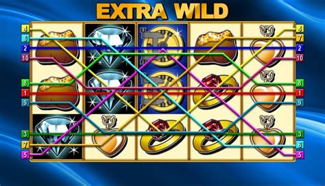 Game Review: Extra Wild Slot