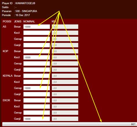 Berita Terupdate Togel Hari Ini: Pengeluaran HK & SGP, Prediksi dan Tips Bermain