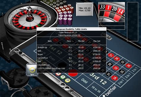 Making Another Mod: Improving Payout Ratio and Avoiding Banning in Casinos