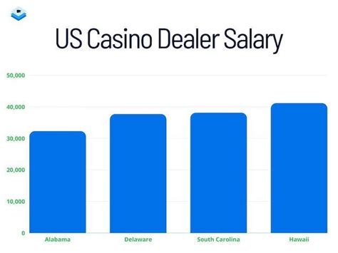 Jangan Biarkan Glassdoor Diperdaya