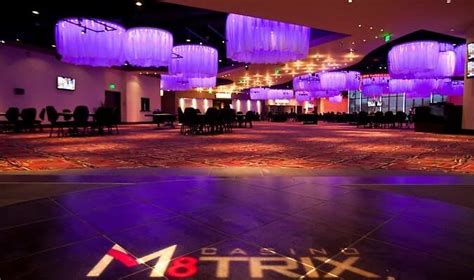 Navigating the Fundamentals and Best Strategies for Playing Games at Casino M8trix