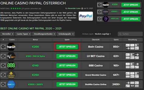 Perluas Pengetahuan Anda Tentang Paypal Casino