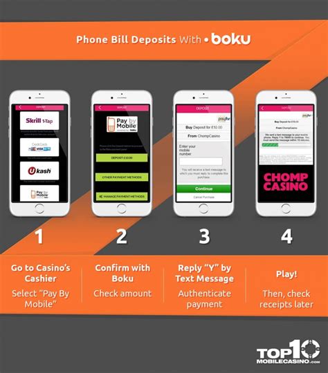 Pembayaran dengan Kartu Seluler: Payforit, Fonix, dan Bayar dengan Telepon