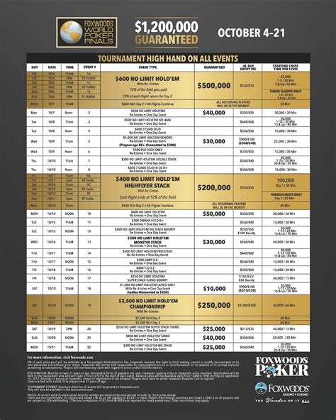 Kalendar Acara Foxwoods