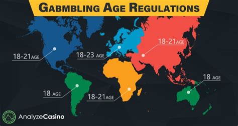 Gaming in Australia: Minimum Legal Age and Regulations