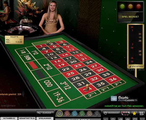 Sekilas Tentang SPIEL-IN Casino GmbH & Co. KG