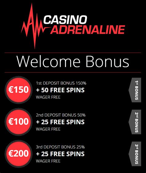 Artikel: Promosi dan Bonus di Casino Online