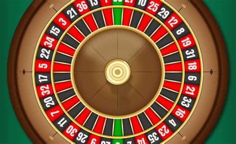 Mengenal Lebih Jauh Tentang Permainan Roulette