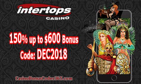 Intertops Casino 2024 | Review