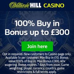 Pengetahuan Tentang William Hill Casino: Kelebihan dan Kekurangan