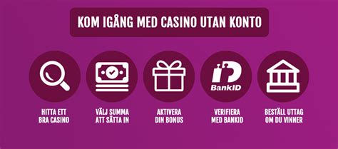 Casino tanpa Registrasi di Selandia Baru – Apa yang Harus Anda Ketahui