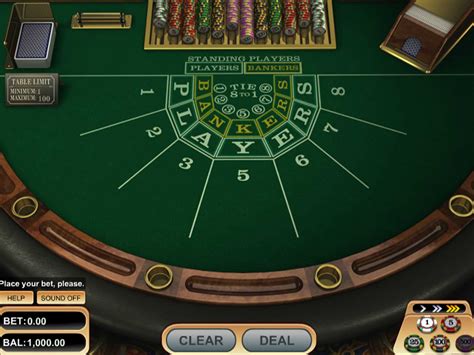 Menggagas Kemenangan: Tips dan Trick untuk Bermain Slot Gacor