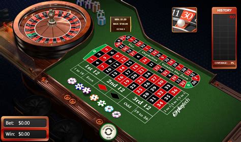 Menangi Roulette: Tips dan Trik untuk Memenangkan Permainan Kasino