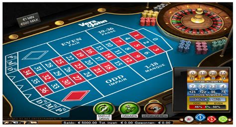 Speel Casino Spellene: 7900+ Gratis Online Casino Spellen