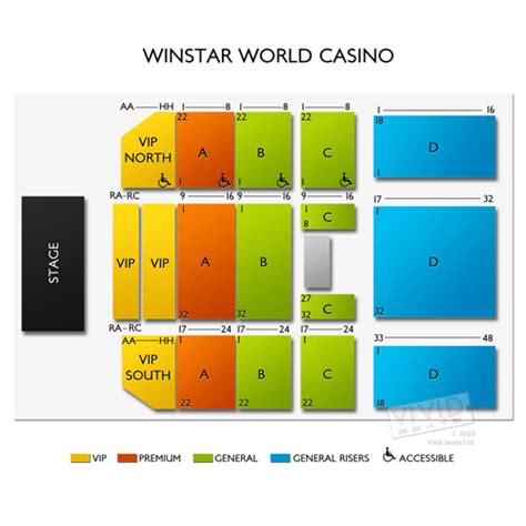 Menjadi Bagian dari Eksitasi di Winstar Casino: Konser dan Acara