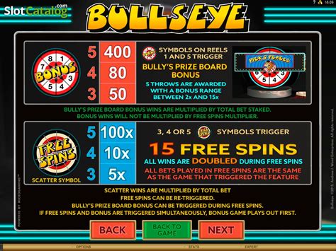 Mengulas Game Slot Terbaik: Bullseye