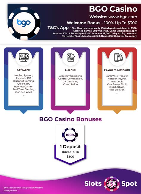 BGO Casino: Menyajikan Pengalaman Bermain yang Profesional dan Menarik