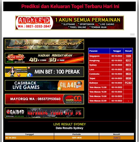 Data SGP: Kunci Sukses Bermain Togel Singapore