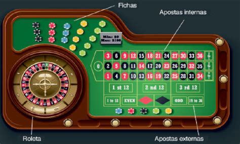 Strategi Bermain Roulette: Tips dan Trick