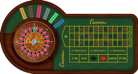 Mesa de Ruleta: La Esencia del Juego