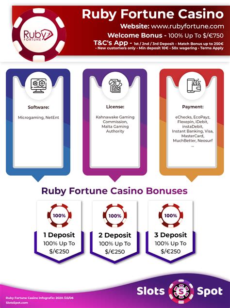 Berita Bonus Casino Terbaru