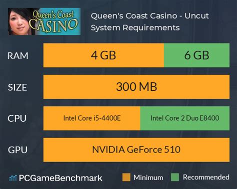 queen’s coast casino pc