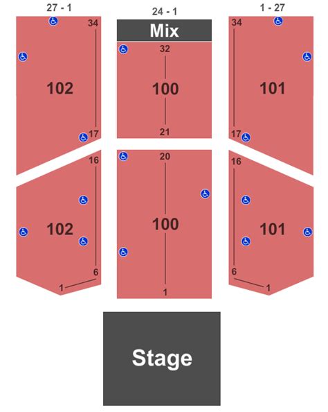 Pertunjukan di Seneca Niagara Casino – Events Center: Ringkasan dan Tips