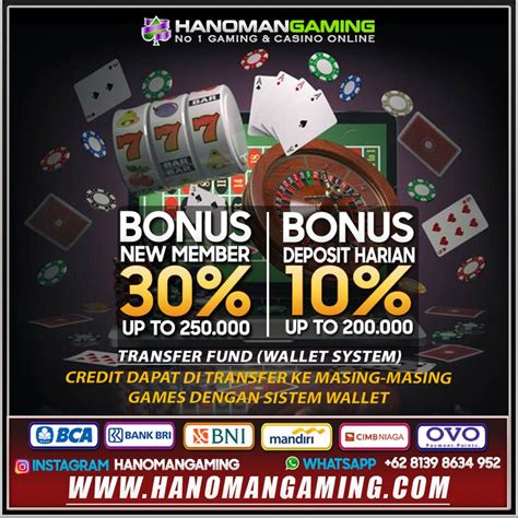 Bermain Slot Online dengan Aman dan Nyaman: Panduan yang Bermanfaat