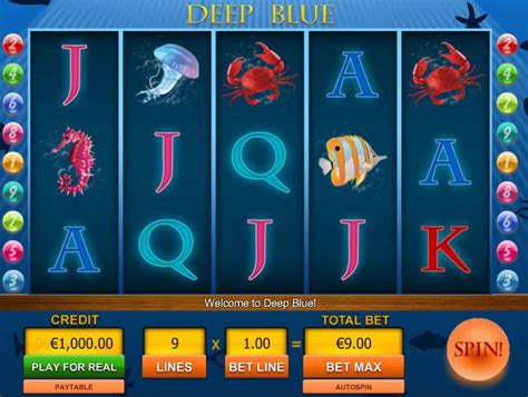 Keseimbangan Matematika dan Kemungkinan Kiprah Besar dalam Permainan Slot – Deep Blue