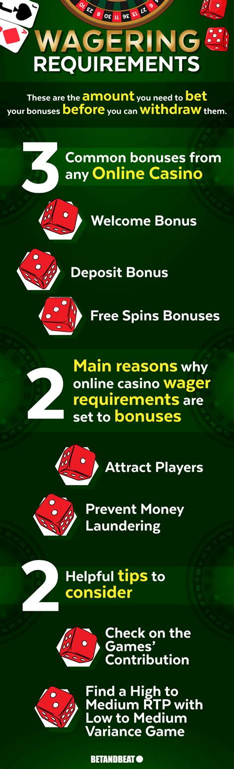 Tidak Ada Syarat Roll-Over untuk Bonus Casino – Pilihan Terbaik di Sini