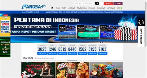 Bermain Slot Online dengan Bijak: Mengenal Jumlah Pertaruhan, Waktu Bermain, dan Pola Gacor