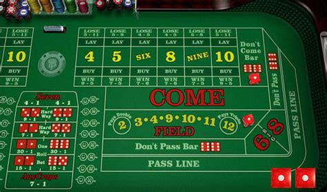 Menghematkan Kekuatan dalam Bermain Craps Online: Tips dan Trik