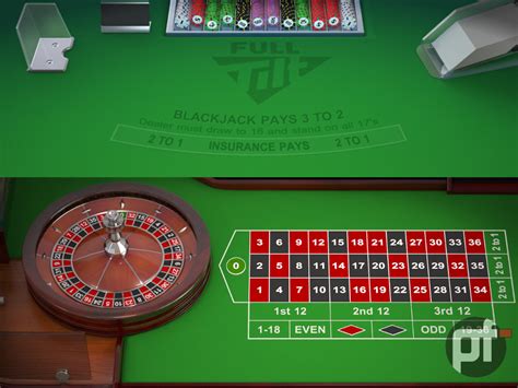 Sejarah dan Konsep Full Tilt Poker