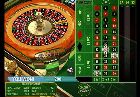 Analisis Taruhan Roulette Double Bonus Spin