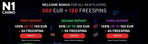 Mengoptimalkan Pembayaran dengan Kode Bonus 10 Euro Tanpa Deposito