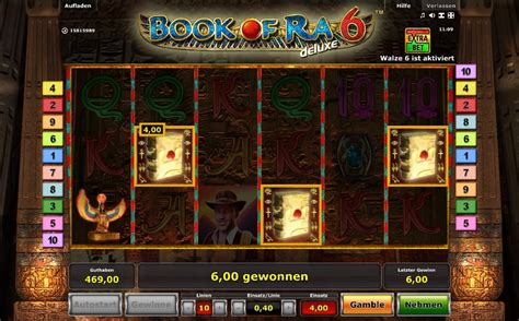 Game Review: Book of Ra Slot Game