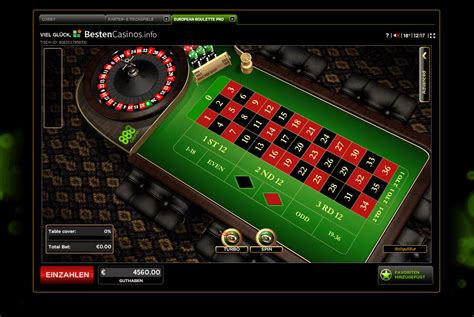 Verantwoord Spelen: Unibet Casino Gids