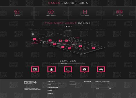 Laporan Analisis Situs Lisboa-4d.com