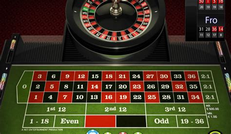 Roulette: Cara dan Keterbatasan Dalam Bermain