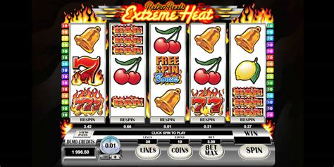 Retro Reels: Extreme Heat Slot Review