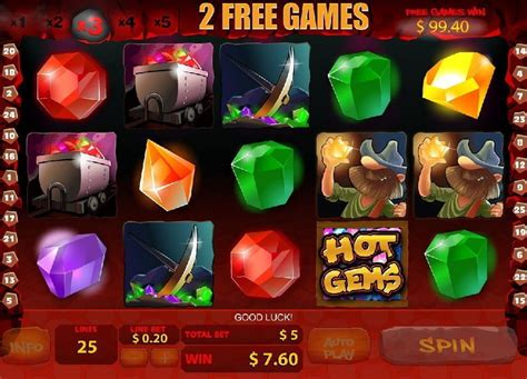 Menjadi Penggali Berhasil dengan Hot Gems – Permainan Slot Online Terbaik