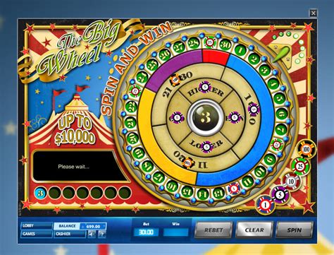 Strategi Big Wheel, Tapi Ketahui Odds Anda