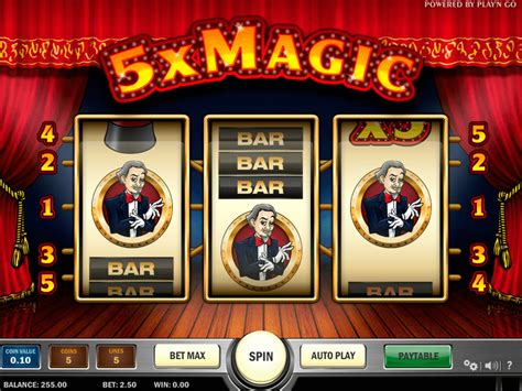 Menguji Keleluaran Bermain Slot Online Tanpa Batasan