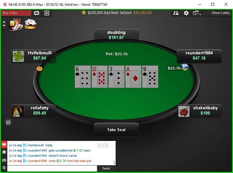 Review BetOnline Poker 2019: Berpengalaman dan Menawarkan Kualitas