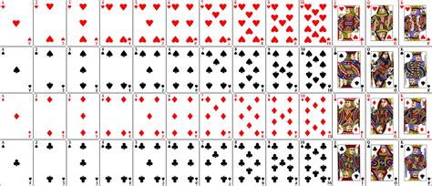 Quante sono le carte da poker